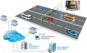 trafficcontrol_auto_intellect_small.jpg